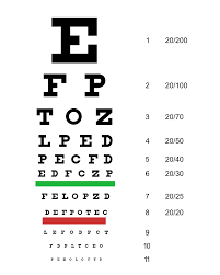 vision chart
